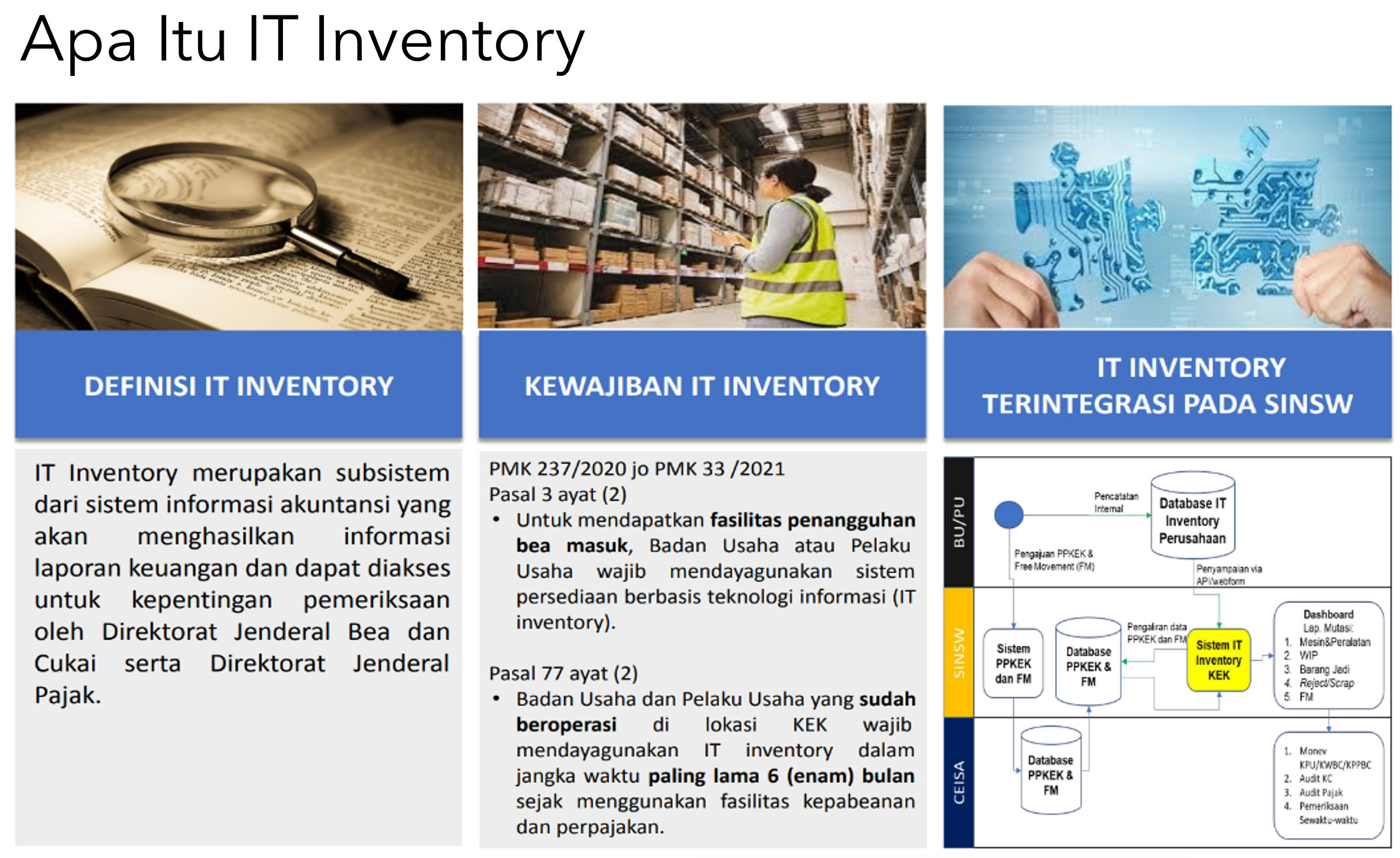 IT Inventory SEZ (Kawasan Ekonomi Khusus )